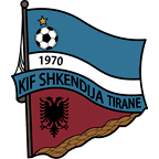 KIF Shkenija Tirana (1970-86)